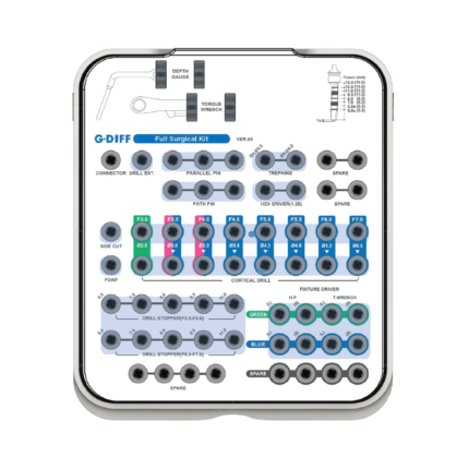 Full surgical kit