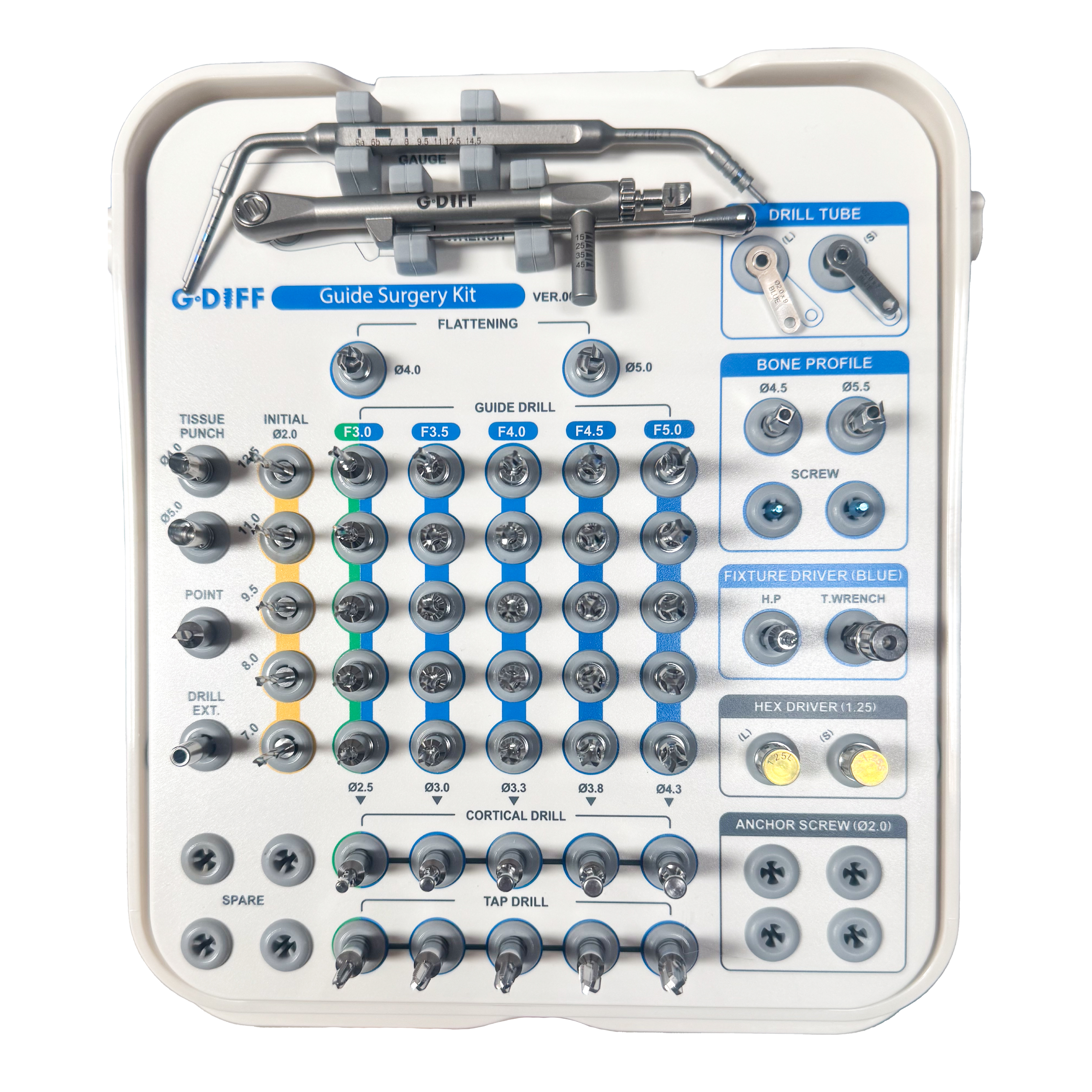 Guide Surgery Kit