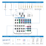 components regular surgical kit