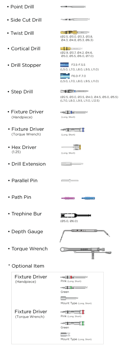 ADVANCED-Components